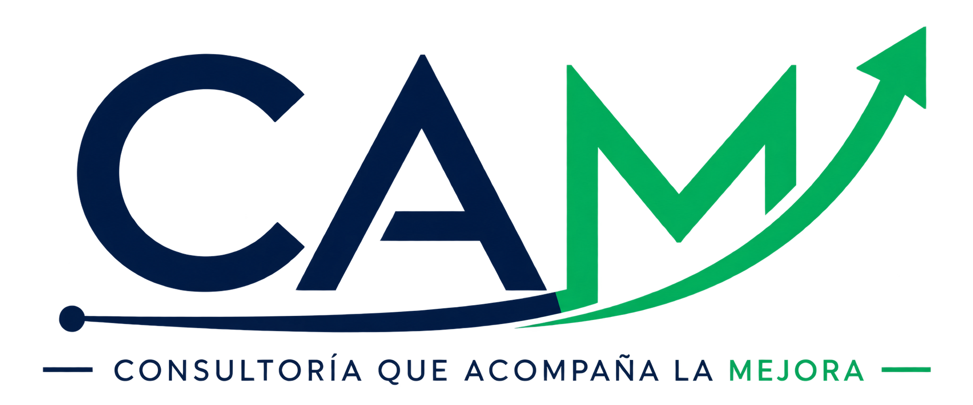 CAM